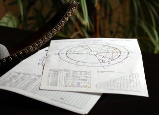 natalna-karta-horoskop